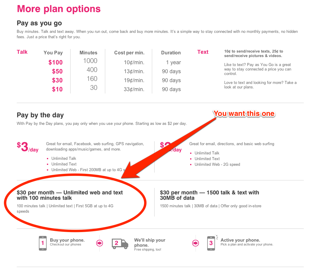 Cheap, plentiful data on Tmobile's $30/month "hidden" data plan