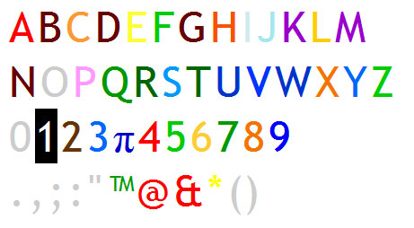 Synesthetic Alphabet